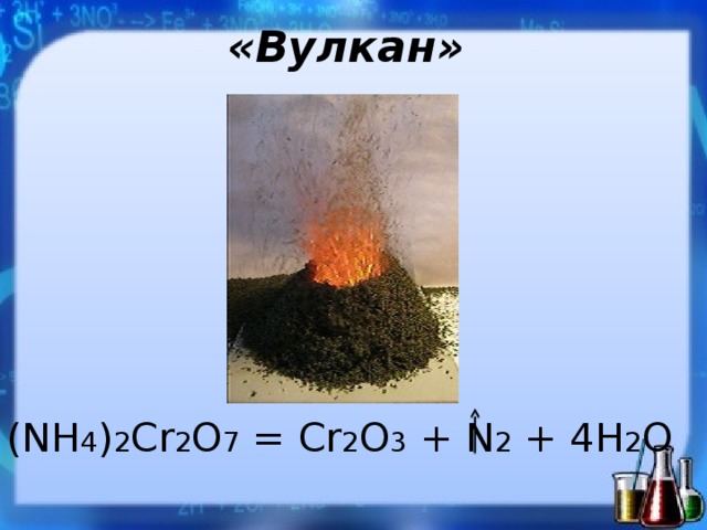 «Вулкан» (NH 4 ) 2 Cr 2 O 7 = Сr 2 O 3 + N 2 + 4H 2 O 