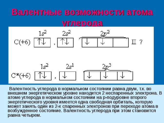 Валентные возможности атома углерода  Валентность углерода в нормальном состоянии равна двум, т.к. во внешнем энергетическом уровне находится 2 неспаренных электрона. В атоме углерода в нормальном состоянии на р-подуровне второго энергетического уровня имеется одна свободная орбиталь, которую может занять один из 2-х спаренных электронов при переходе атома в возбужденное состояние. Валентность углерода при этом становится равна четырем. 