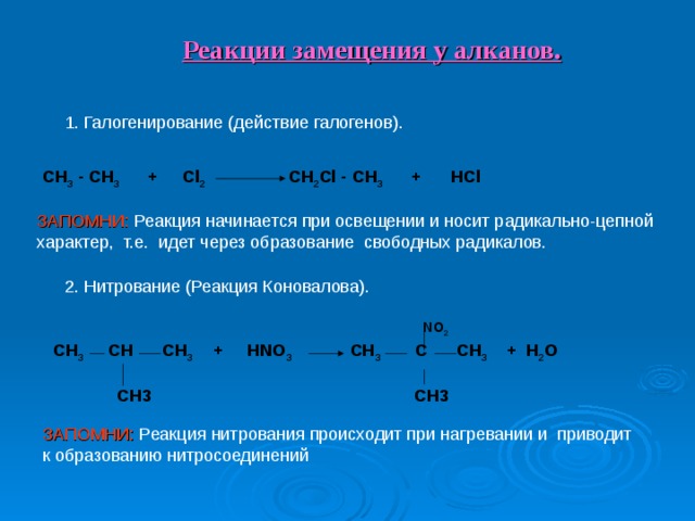 Реакции замещения у алканов.  1. Галогенирование (действие галогенов). СН 3 - СН 3 + С l 2  CH 2 Cl - CH 3 + HCl   ЗАПОМНИ: Реакция начинается при освещении и носит радикально-цепной характер, т.е. идет через образование свободных радикалов. 2. Нитрование (Реакция Коновалова).  NO 2   CH 3 CH CH 3 + HNO 3 CH 3 C CH 3 + H 2 O   CH 3 CH 3   ЗАПОМНИ: Реакция нитрования происходит при нагревании и приводит к образованию нитросоединений 