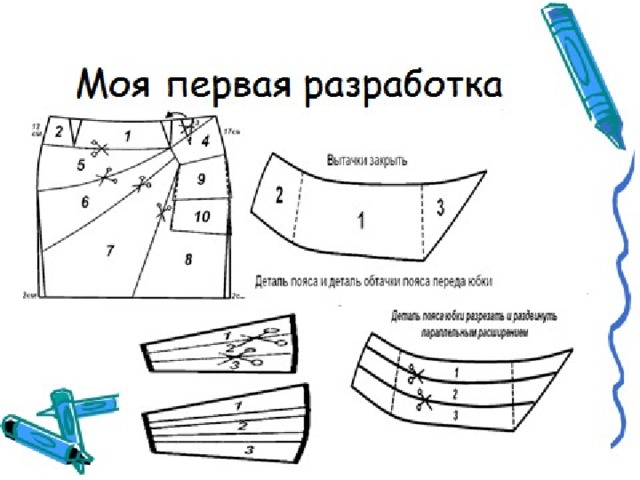 Ориентирован на взаимодействие с людьми, любит помогать людям, решать их проблемы. Типичные направления образования:  искусство социальная служба социология консультирование коммуникация дошкольное воспитание и детское развитие проектирование и дизайн  