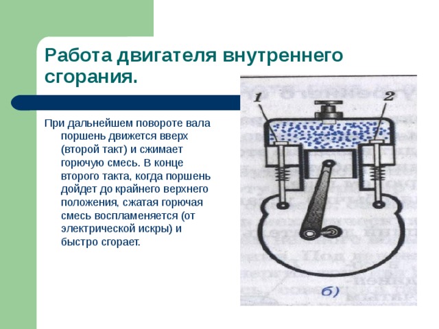 Работа двигателя внутреннего сгорания. При дальнейшем повороте вала поршень движется вверх (второй такт) и сжимает горючую смесь. В конце второго такта, когда поршень дойдет до крайнего верхнего положения, сжатая горючая смесь воспламеняется (от электрической искры) и быстро сгорает. 