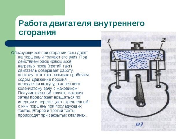 Работа двигателя внутреннего сгорания Образующиеся при сгорании газы давят на поршень и толкают его вниз. Под действием расширяющихся нагретых газов (третий такт) двигатель совершает работу, поэтому этот такт называют рабочим ходом. Движение поршня передается шатуну, а через него коленчатому валу с маховиком. Получив сильный толчок, маховик затем продолжает вращаться по инерции и перемещает скрепленный с ним поршень при последующих тактах. Второй и третий такты происходят при закрытых клапанах. 