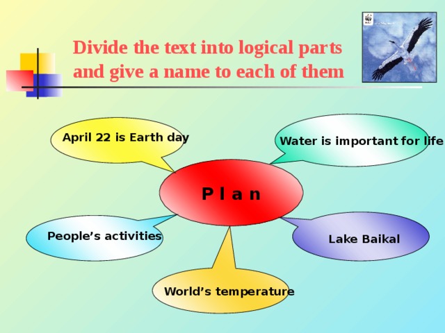 Divide the text into logical parts and give a name to each of them April 22 is Earth day Water is important for life P l a n People’s activities Lake Baikal World’s temperature 