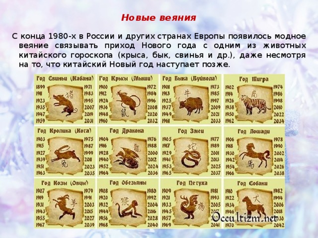 Новые веяния С конца 1980-х в России и других странах Европы появилось модное веяние связывать приход Нового года с одним из животных китайского гороскопа (крыса, бык, свинья и др.), даже несмотря на то, что китайский Новый год наступает позже. 