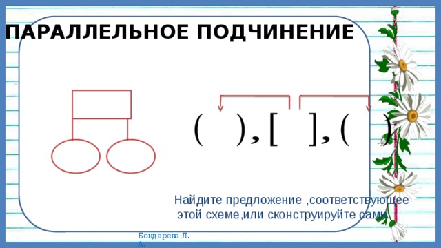 ПАРАЛЛЕЛЬНОЕ ПОДЧИНЕНИЕ Найдите предложение ,соответствующее  этой схеме,или сконструируйте сами  