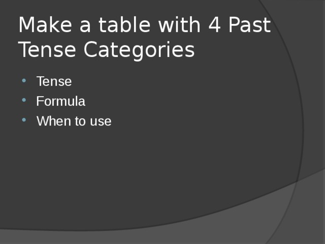 Make a table with 4 Past Tense Categories Tense Formula When to use  