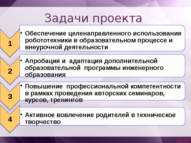 1 Обеспечение целенаправленного использования робототехники в образовательном процессе и внеурочной деятельности Обеспечение целенаправленного использования робототехники в образовательном процессе и внеурочной деятельности 2 Апробация и адаптация дополнительной образовательной программы инженерного образования Апробация и адаптация дополнительной образовательной программы инженерного образования 3 Повышение профессиональной компетентности в рамках проведения авторских семинаров, курсов, тренингов Повышение профессиональной компетентности в рамках проведения авторских семинаров, курсов, тренингов 4 Активное вовлечение родителей в техническое творчество Активное вовлечение родителей в техническое творчество Задачи проекта 