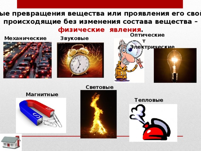 Любые превращения вещества или проявления его свойств,  происходящие без изменения состава вещества – физические явления . Оптические  т Электрические Механические Звуковые Световые Магнитные Тепловые 