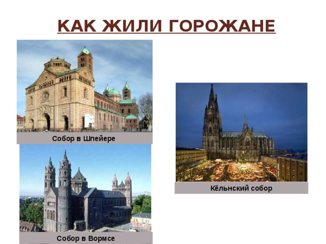 Как жили горожане Собор в Шпейере  Кёльнский собор Собор в Вормсе 