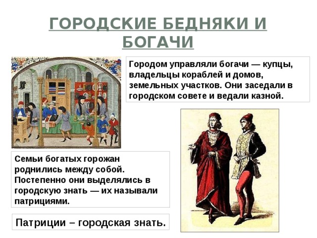 Городские бедняки и богачи Городом управляли богачи — купцы, владельцы кораблей и домов, земельных участков. Они заседали в городском совете и ведали казной. Семьи богатых горожан роднились между собой. Постепенно они выделялись в городскую знать — их называли патрициями. Патриции – городская знать. 