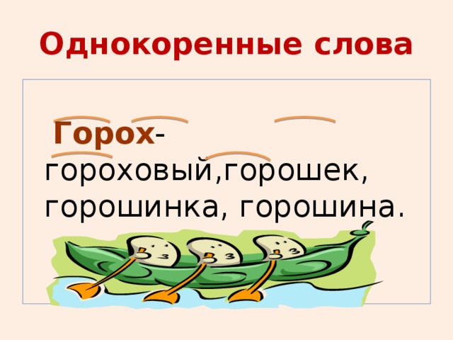 Однокоренные слова  Горох -гороховый,горошек, горошинка, горошина.  