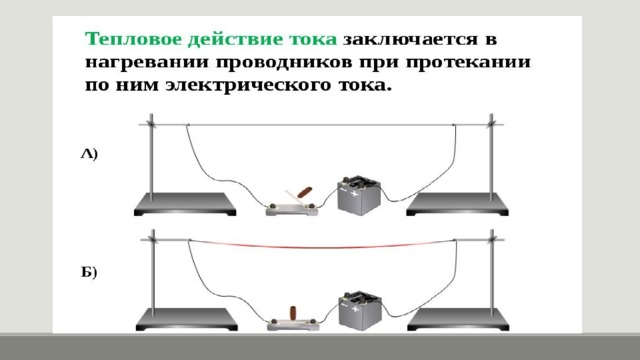 Тепловое действие тока 
