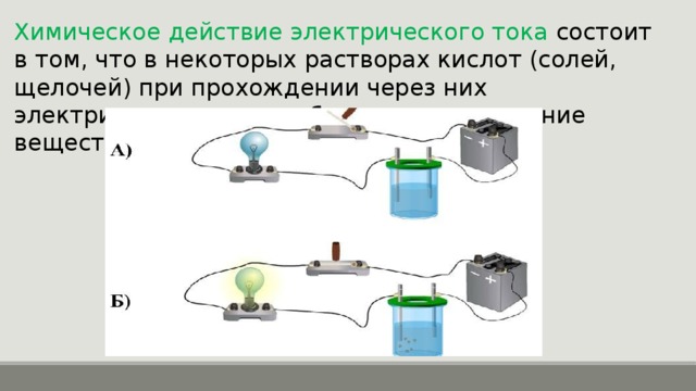 Химическое действие электрического тока состоит в том, что в некоторых растворах кислот (солей, щелочей) при прохождении через них электрического тока наблюдается выделение веществ. 