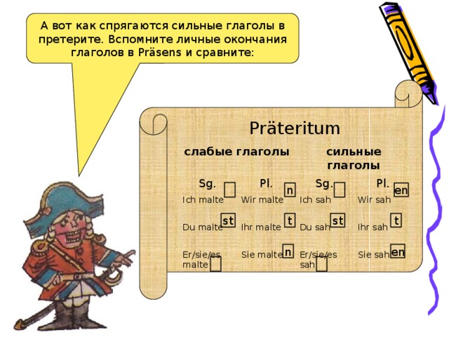 А вот как спрягаются сильные глаголы в претерите. Вспомните личные окончания глаголов в Präsens и сравните: Präteritum слабые глаголы Sg. Pl. Ich malte сильные глаголы Wir malte Sg. Du malte Er/sie/es malte Ich sah Ihr malte Pl. Sie malte Wir sah Du sah Ihr sah Er/sie/es sah Sie sah n en st t st t n en 