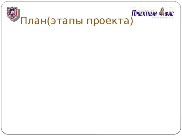 План(этапы проекта) 