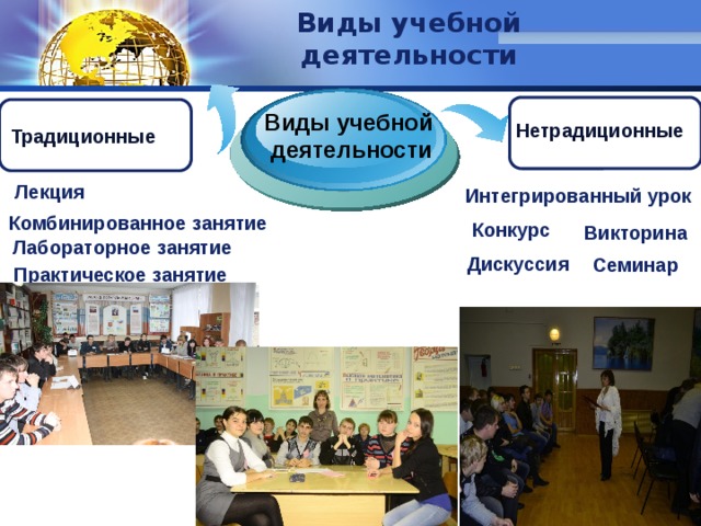Виды учебной деятельности Виды учебной  деятельности Нетрадиционные Традиционные Лекция Интегрированный урок Комбинированное занятие Конкурс Викторина Лабораторное занятие Дискуссия Семинар Практическое занятие 