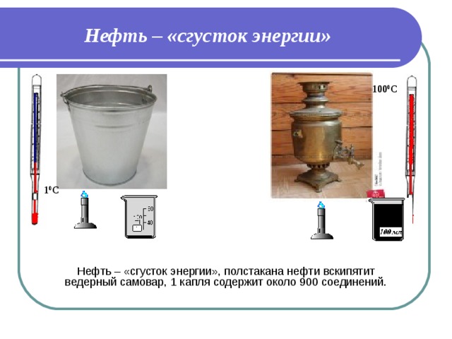 Нефть – «сгусток энергии» 100 0 С 1 0 С Нефть – это «сгусток энергии». С помощью всего 1 мл ее можно нагреть на один градус целое ведро воды, а для того чтобы вскипятить ведерный самовар, нужно около 100 мл нефти. Нефть – «сгусток энергии», полстакана нефти вскипятит ведерный самовар, 1 капля содержит около 900 соединений. 9 