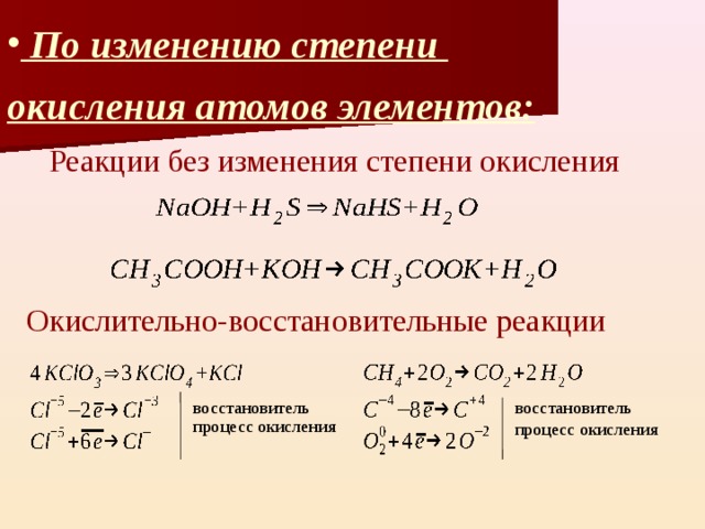  По изменению степени окисления атомов элементов: Реакции без изменения степени окисления Окислительно-восстановительные реакции   восстановитель процесс окисления восстановитель процесс окисления окислитель процесс восстановления  окислитель процесс восстановления  