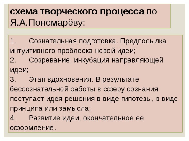 схема творческого процесса по Я.А.Пономарёву: 1.  Сознательная подготовка. Предпосылка интуитивного проблеска новой идеи; 2.  Созревание, инкубация направляющей идеи; 3.  Этап вдохновения. В результате бессознательной работы в сферу сознания поступает идея решения в виде гипотезы, в виде принципа или замысла; 4.  Развитие идеи, окончательное ее оформление. 