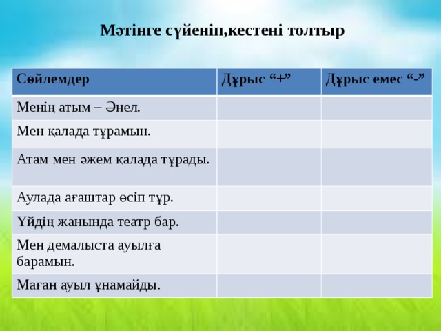 Мәтінге сүйеніп,кестені толтыр Сөйлемдер Дұрыс “+” Менің атым – Әнел. Дұрыс емес “-” Мен қалада тұрамын. Атам мен әжем қалада тұрады. Аулада ағаштар өсіп тұр. Үйдің жанында театр бар. Мен демалыста ауылға барамын. Маған ауыл ұнамайды. 
