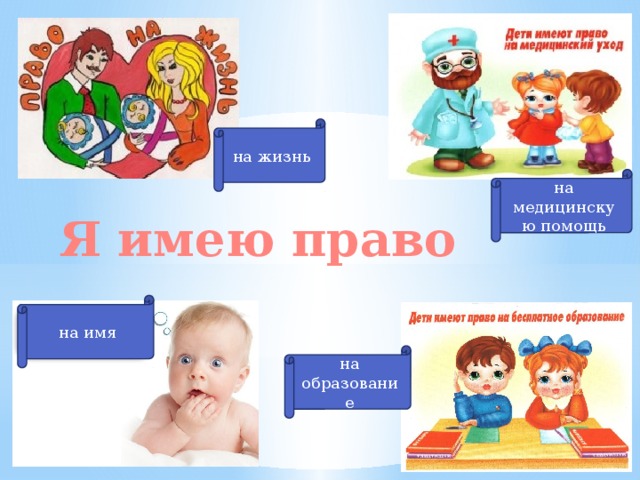 на жизнь на медицинскую помощь Я имею право на имя на образование 