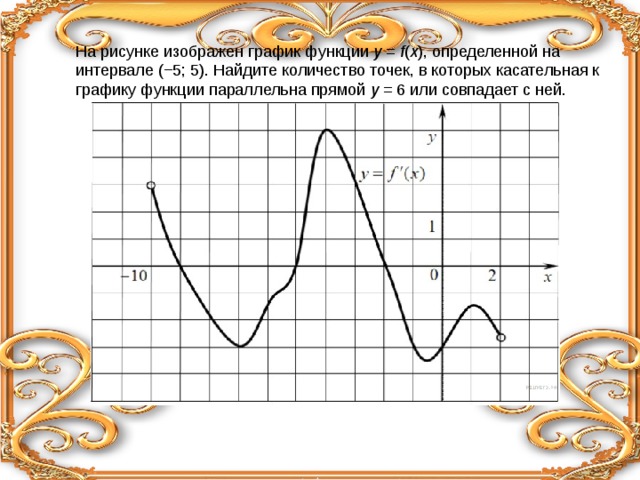 На рисунке изображен график функции  y  =  f ( x ), определенной на интервале (−5; 5). Найдите количество точек, в которых касательная к графику функции параллельна прямой  y  = 6 или совпадает с ней. 