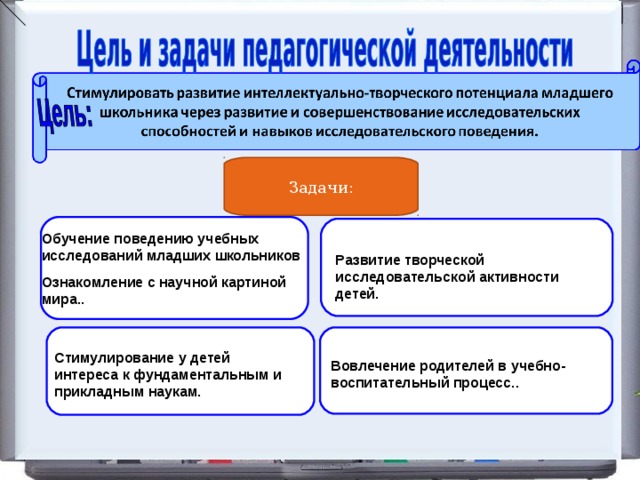 Задачи: Обучение поведению учебных исследований младших школьников Ознакомление с научной картиной мира.. Развитие творческой исследовательской активности детей. Стимулирование у детей интереса к фундаментальным и прикладным наукам.  Вовлечение родителей в учебно-воспитательный процесс..  