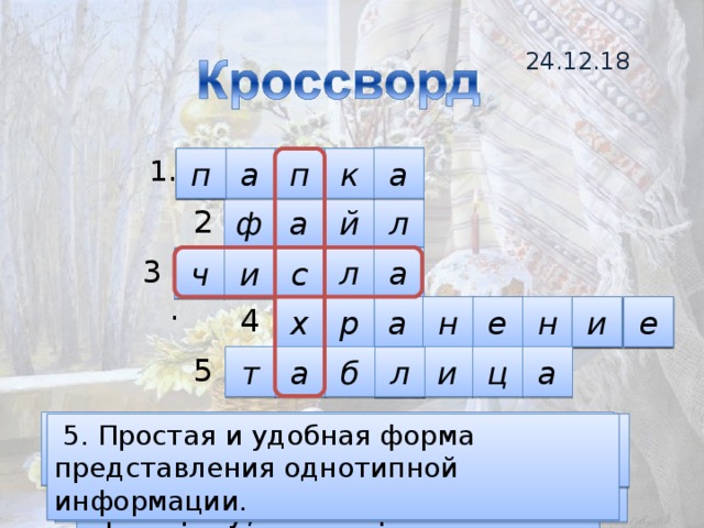 24.12.18 п а а к п 1. а й ф л 2. л 3. а и с ч р н а е и н е х 4. и 5. б а т ц а л  4. Действие с информацией, которое использует память . 1. Группа файлов, объединенных по некоторому принципу, имеющая имя.  5. Простая и удобная форма представления однотипной информации. 3. Выражения определенного количества. 2. Информация, хранящаяся в долговременной памяти как единое целое и обозначенная именем.  