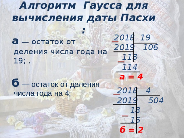 Алгоритм Гаусса для вычисления даты Пасхи :  19  106  118  114  а = 4  а  — остаток от деления числа года на 19; .  б  — остаток от деления числа года на 4;     4  504  18  16  б = 2 