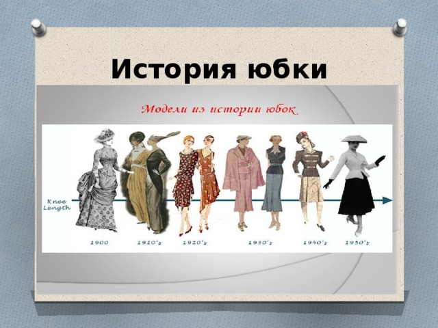 История юбки 