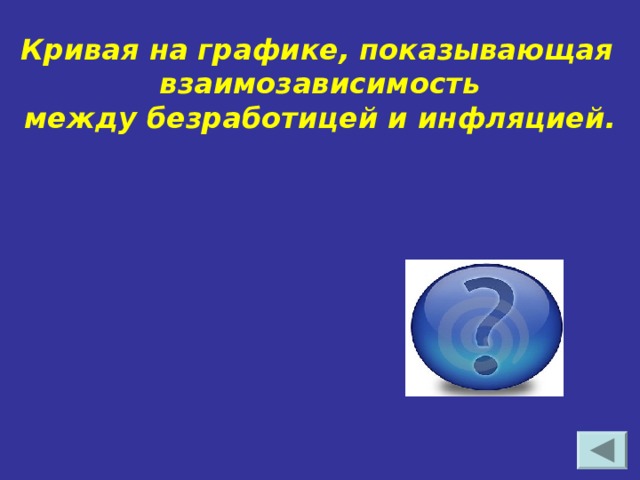 К ривая на графике, показывающая взаимозависимость между безработице й  и инфляцией.  Кривая Филлипса 