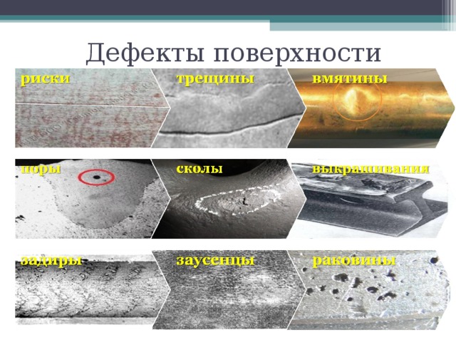 Дефекты поверхности 