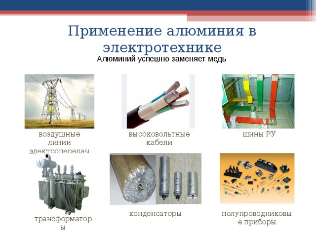 Применение алюминия в электротехнике Алюминий успешно заменяет медь воздушные линии электропередач высоковольтные кабели шины РУ полупроводниковые приборы конденсаторы трансформаторы 