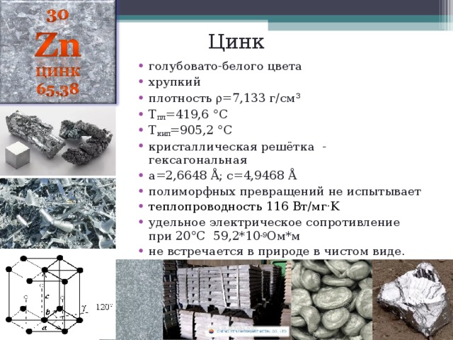 Цинк голубовато-белого цвета хрупкий плотность  =7,133 г/см³ Т пл =419,6 °C Т кип =905,2 °C кристаллическая решётка - гексагональная  а=2,6648 Å; с=4,9468 Å полиморфных превращений не испытывает теплопроводность 116 Вт/мг·K удельное электрическое сопротивление при 20 °C 59,2*10 -9 Ом*м не встречается в природе в чистом виде. 
