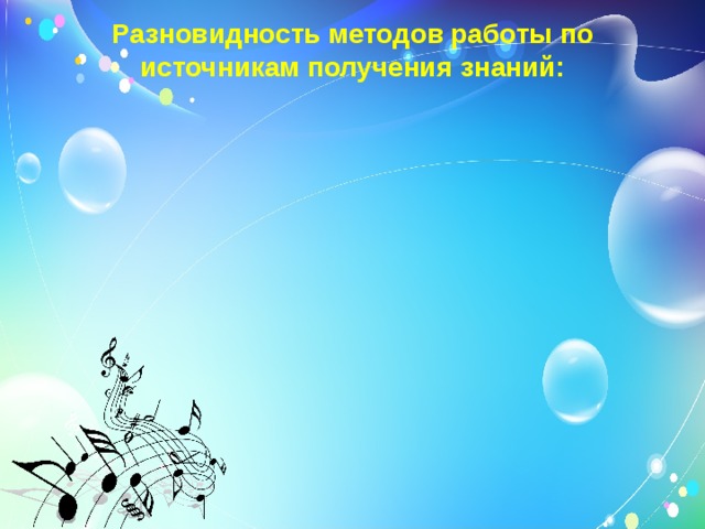 Разновидность методов работы по источникам получения знаний:   