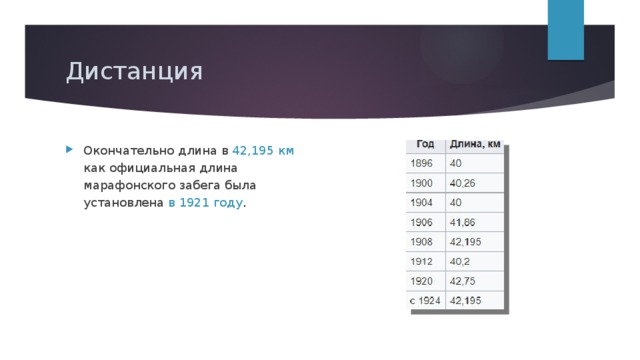 Дистанция Окончательно длина в 42,195 км как официальная длина марафонского забега была установлена в 1921 году . Длина дистанции выбиралась достаточно произвольно. На первых Олимпийских играх она была равной 40 км . Стартовая точка забега на Олимпиаде в 1908 году в Лондоне была перенесена с отметки 25 миль на отметку 42 км 195 метров , чтобы королевская семья могла с удобством наблюдать за пробегом из окон Виндзорского замка. На следующей Олимпиаде в 1912 году длина была изменена до 40,2 км ; в 1920 было новое изменение до 42,75 км . Всего на первых семи Олимпиадах было 6 различных марафонских дистанций от 40 до 42,75 км .  