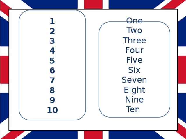   1 2 3 4 5 6 7 8 9 10  One Two Three Four Five Six Seven Eight Nine Ten 