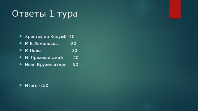 Ответы 1 тура Христофор Колумб -10 М.В.Ломоносов -20 М.Поло 30 Н. Пржевальский 40 Иван Крузенштерн 50 Итого -150 