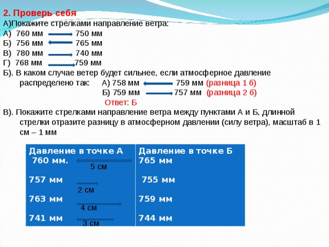 2. Проверь себя А)Покажите стрелками направление ветра: А) 760 мм 750 мм Б) 756 мм 765 мм В) 780 мм 740 мм Г) 768 мм 759 мм Б). В каком случае ветер будет сильнее, если атмосферное давление распределено так: А) 758 мм 759 мм (разница 1 б)  Б) 759 мм 757 мм (разница 2 б)  Ответ: Б В). Покажите стрелками направление ветра между пунктами А и Б, длинной стрелки отразите разницу в атмосферном давлении (силу ветра), масштаб в 1 см – 1 мм    Давление в точке А  760 мм.  757 мм  763 мм  741 мм Давление в точке Б 765 мм   755 мм  759 мм  744 мм 5 см 2 см 4 см 3 см 