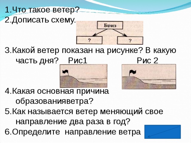 1.Что такое ветер? 2.Дописать схему. 3.Какой ветер показан на рисунке? В какую часть дня? Рис1 Рис 2 4.Какая основная причина образованияветра? 5.Как называется ветер меняющий свое направление два раза в год? 6.Определите направление ветра 