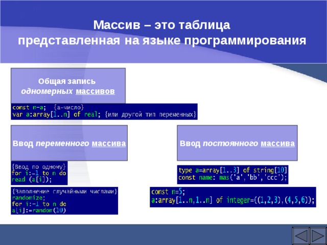 Массив – это таблица представленная на языке программирования  Общая запись одномерных массивов Ввод переменного массива Ввод постоянного массива 