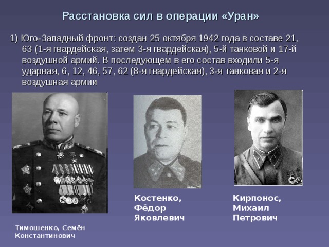 Расстановка сил в операции «Уран»   1) Юго-Западный фронт : создан 25 октября 1942 года в составе 21, 63 (1-я гвардейская, затем 3-я гвардейская), 5-й танковой и 17-й воздушной армий. В последующем в его состав входили 5-я ударная, 6, 12, 46, 57, 62 (8-я гвардейская), 3-я танковая и 2-я воздушная армии Костенко, Фёдор Яковлевич  Кирпонос, Михаил Петрович  Тимошенко, Семён Константинович  