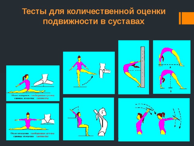 Тесты для количественной оценки подвижности в суставах 
