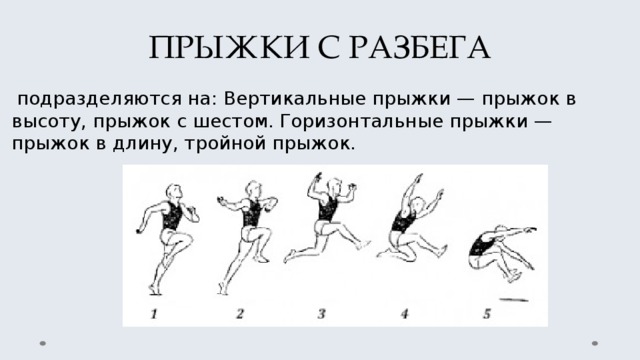 ПРЫЖКИ С РАЗБЕГА  подразделяются на: Вертикальные прыжки — прыжок в высоту, прыжок с шестом. Горизонтальные прыжки — прыжок в длину, тройной прыжок. 