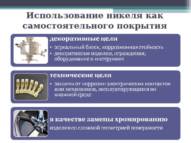 Использование никеля как самостоятельного покрытия 