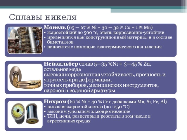 Сплавы никеля 