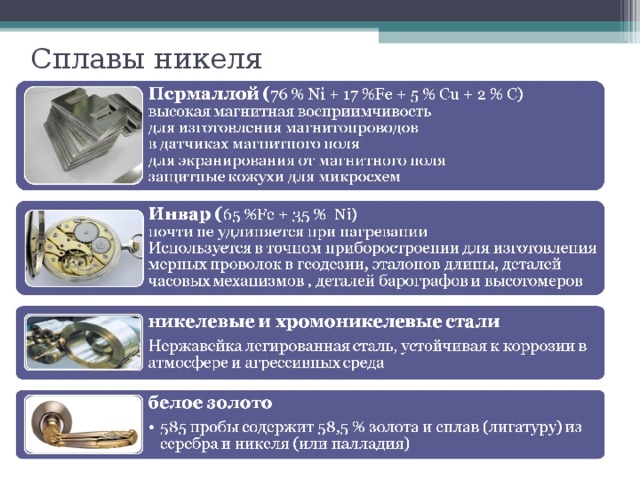 Сплавы никеля 