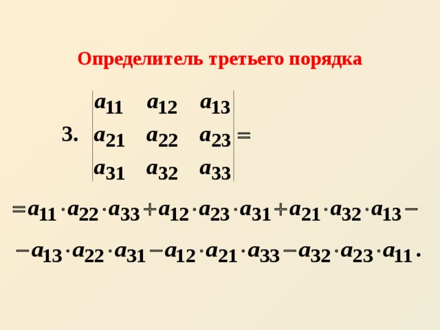 Определитель третьего порядка 