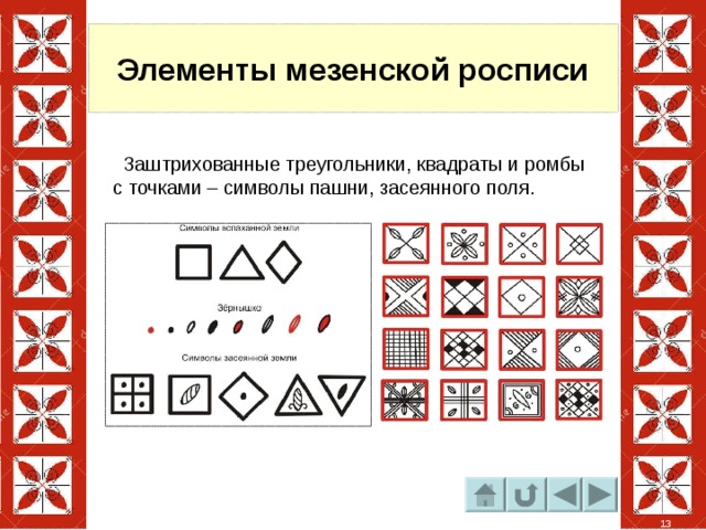 Элементы мезенской росписи  Заштрихованные треугольники, квадраты и ромбы с точками – символы пашни, засеянного поля. 13 