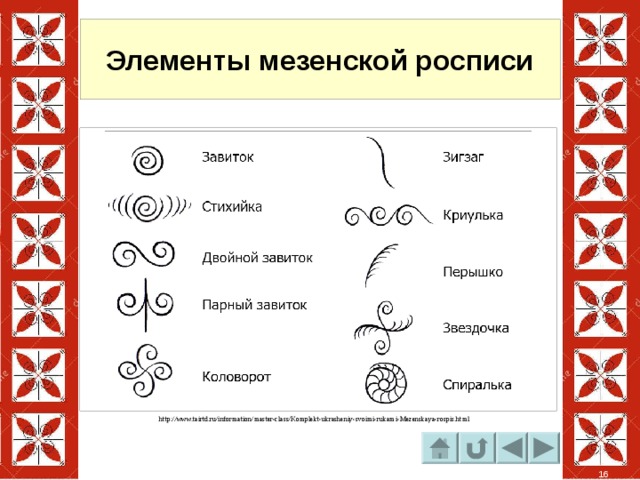 Элементы мезенской росписи http://www.tairtd.ru/information/master-class/Komplekt-ukrasheniy-svoimi-rukami-Mezenskaya-rospis.html 16 
